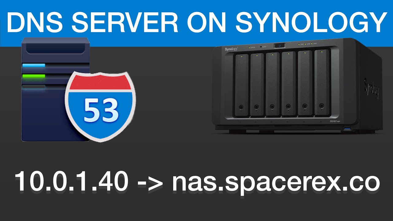synology dns server