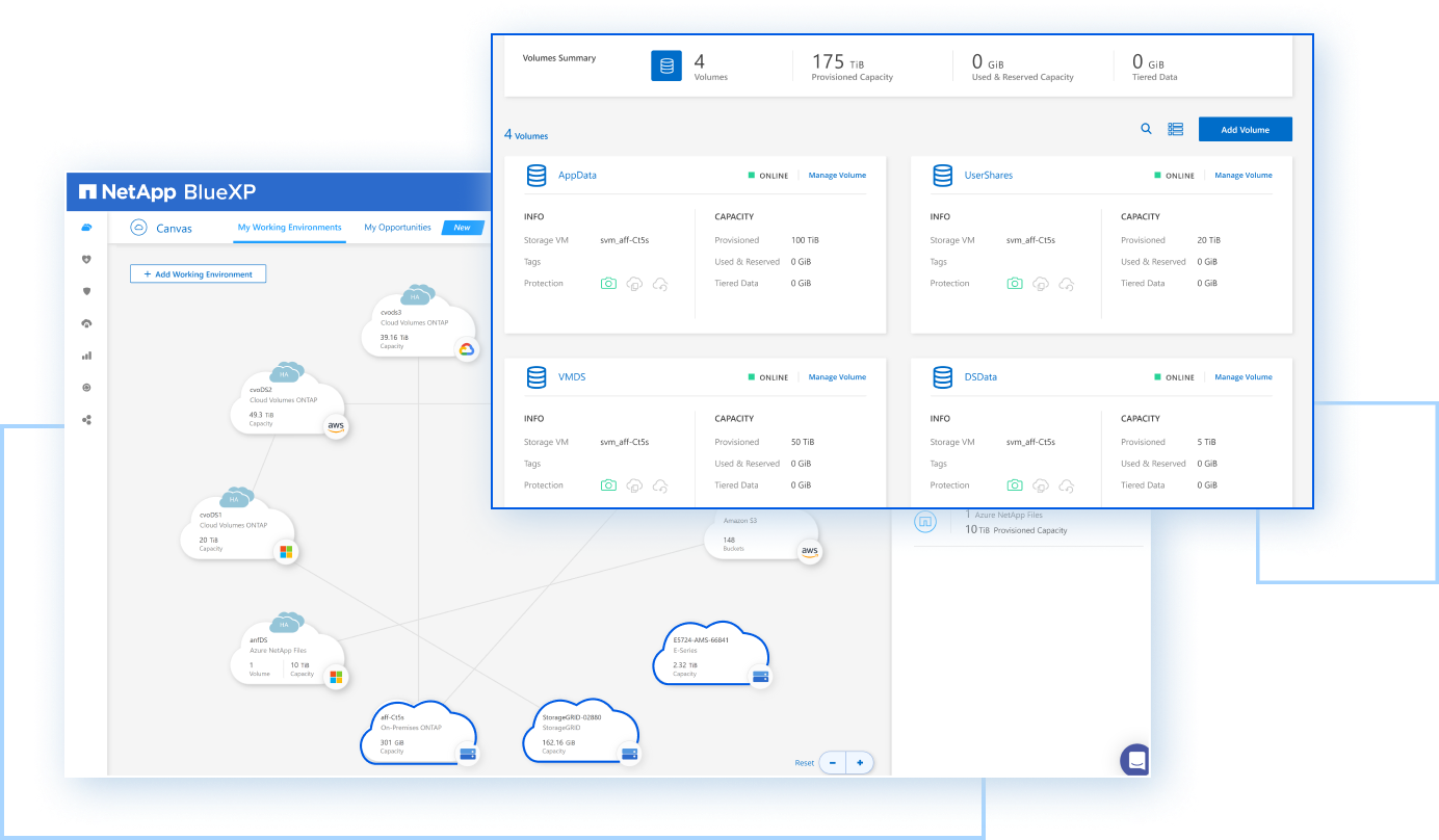 NetApp vereint seine Speicherangebote unter dem Dach von BlueXP